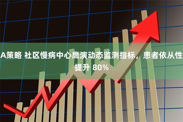 A策略 社区慢病中心鹰演动态监测指标，患者依从性提升 80%